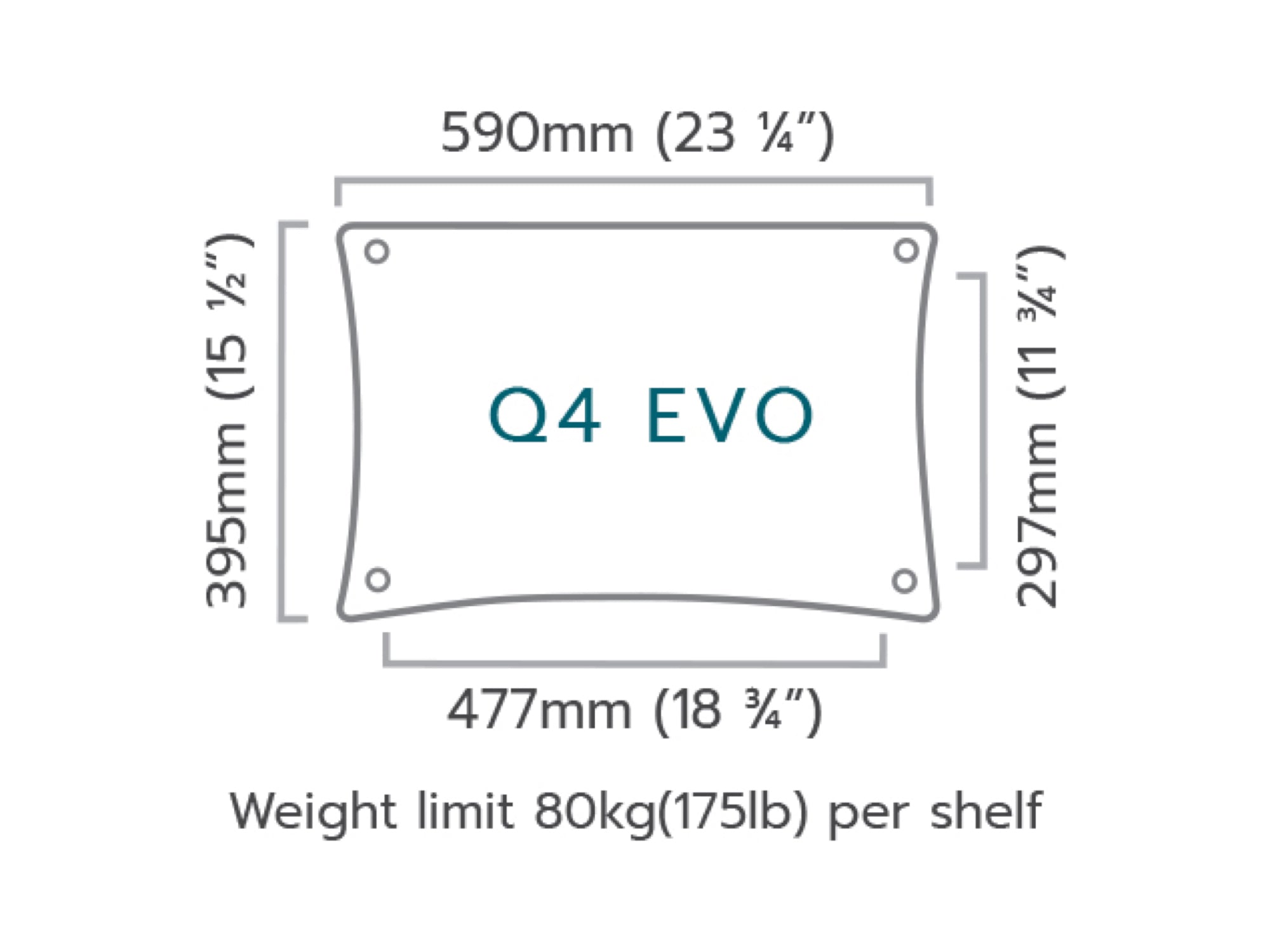 Q4 EVO