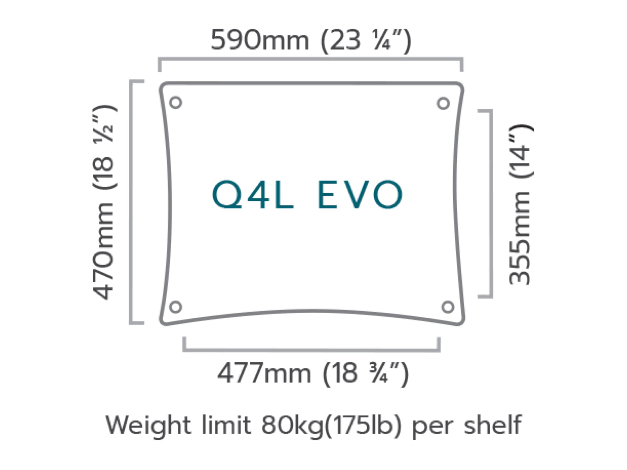 Q4L EVO
