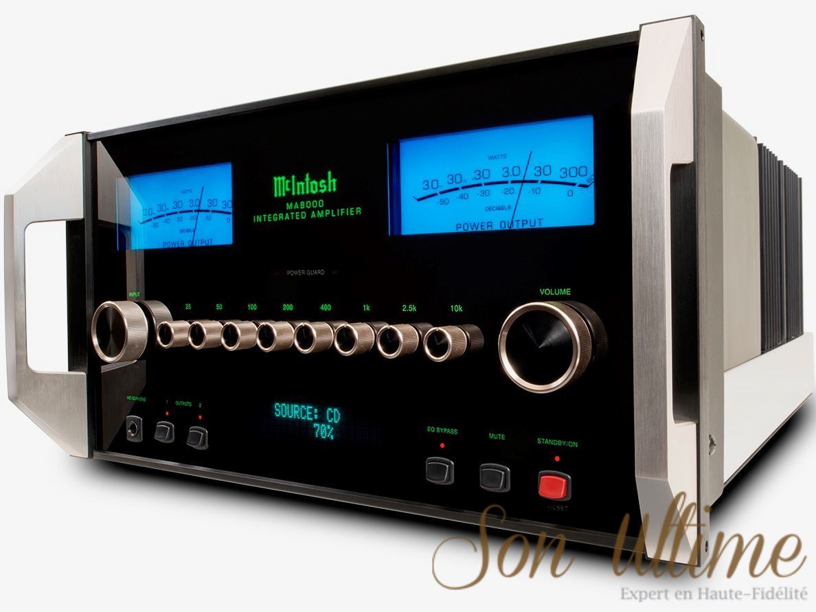 MA8000 (Archive)