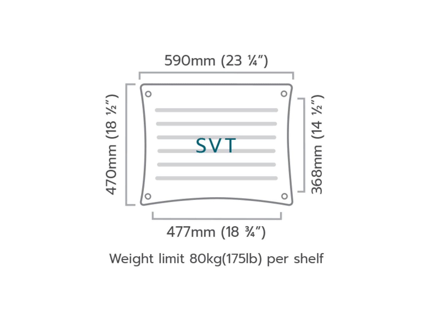 SVT