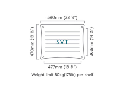 SVT