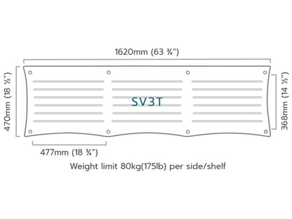 SV3T